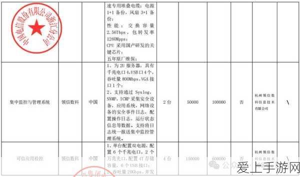 AI大模型革新手游体验，传统AI望尘莫及的新篇章