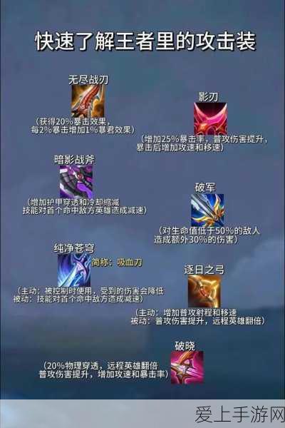 以闪亮之名碎羽捏脸数据全解析 惊艳参数大揭秘