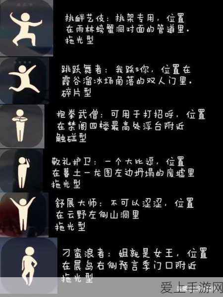 不思议迷宫远古石台选择指南，解锁隐藏宝藏的秘诀！