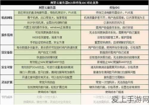 马斯克身价飙升，手游界掀起星际探索热潮，3600亿美元背后的游戏新机遇？