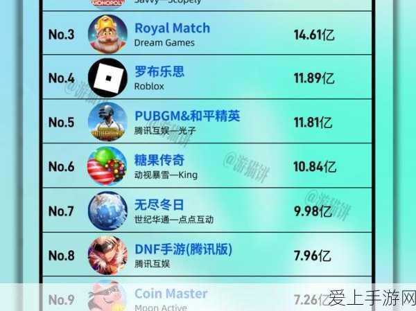 王者荣耀，碑画解谜顺序大揭秘，助力王者征程