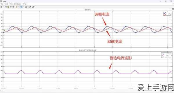 手游界新能源风潮，旭阳集团氢能公交灵感，能否引领游戏界绿色革命？