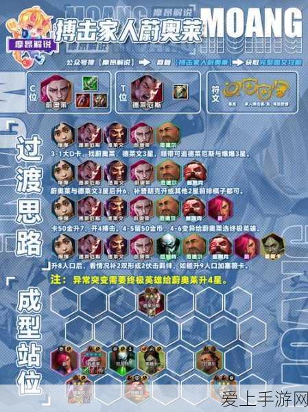DNF 魔皇武器属性攻击与锻造的深度解析