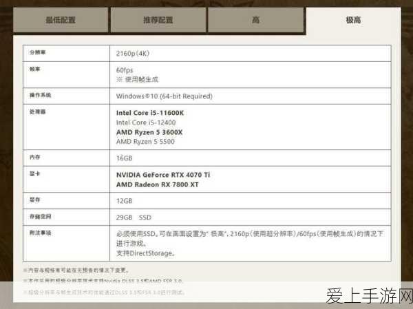 地铁跑酷高手进阶，揭秘倍数提升秘籍
