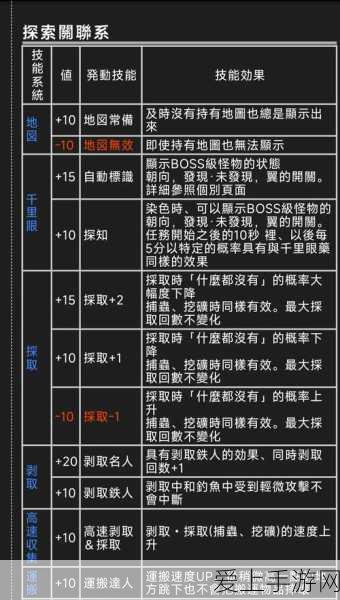 揭秘不思议迷宫恶魔猎手冈布奥获取攻略与实战技巧