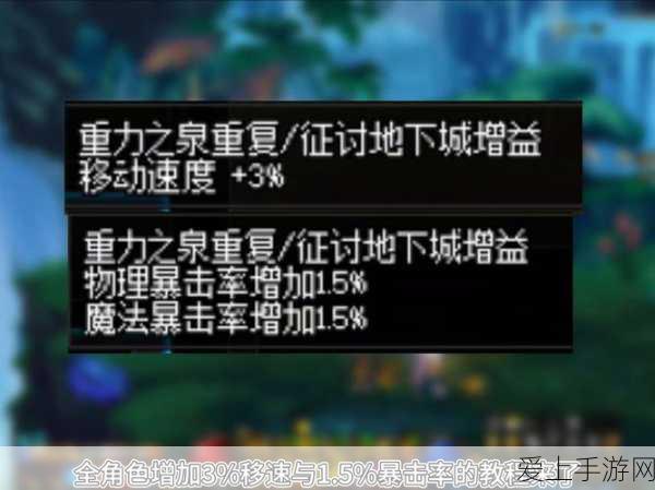 手游资讯，揭秘自私DNA如何影响游戏角色早期成长设计——科学新发现启示录