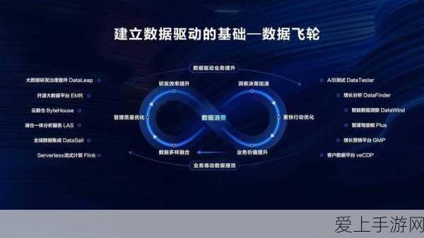 手游创新应用，无人机红外巡检技术赋能哈尔滨手游电竞场馆安全巡检