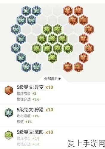 NVIDIA揭秘，DLSS技术六年磨一剑，超算全天候助力革新