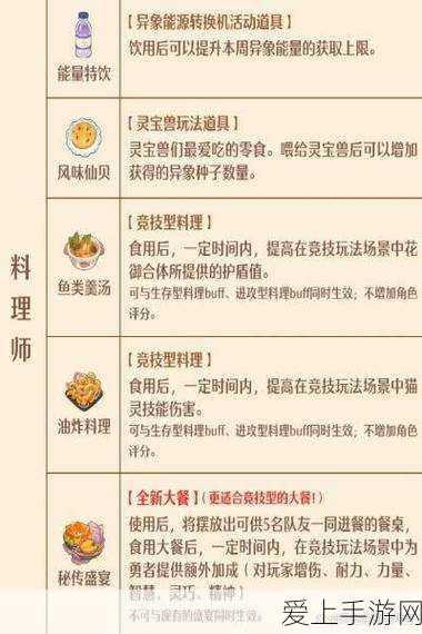 口袋妖怪复刻，蜥蜴王巅峰对决实战攻略与技能深度剖析