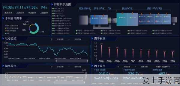 手游硬件新升级，XMC转CPCI载板转接卡详解及影响