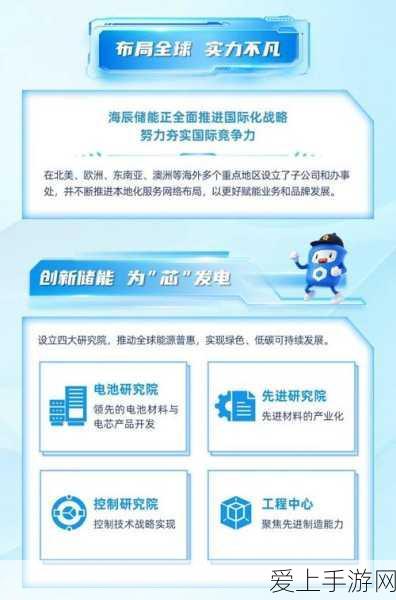 口袋妖怪复刻，蜥蜴王巅峰对决实战攻略与技能深度剖析