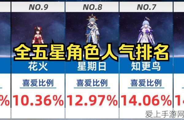 王者荣耀，鲁班七号电玩小子星元皮肤全解析，炫酷特效引爆战场！