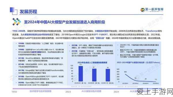 手游圈跨界新风尚，企企通与珍酒李渡联手，SRM系统引领酒业供应链数字化革命
