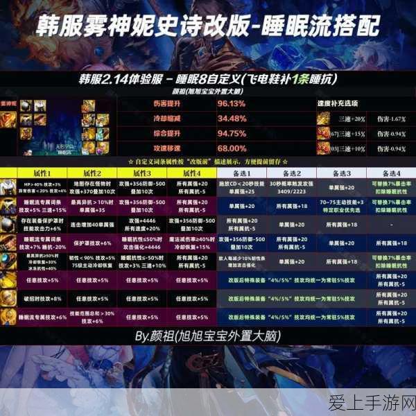魔兽世界手游资讯，探索一键随机坐骑宏的奇妙之旅