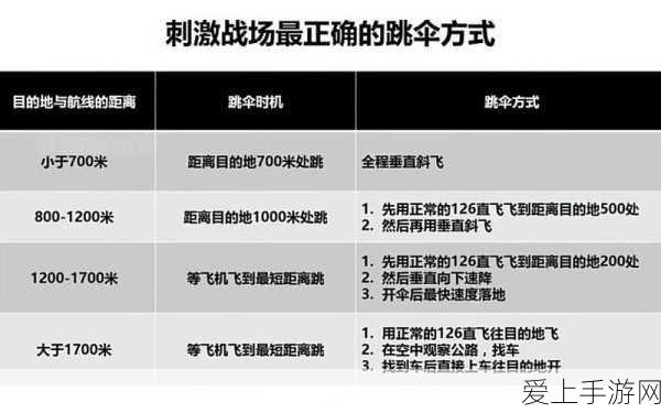 疯眼天赋终极揭秘，第五人格顶尖玩家疯眼加点图与实战精髓