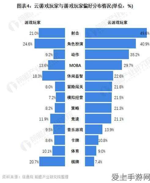 王国，两位君主驯兽师究竟藏身何处？