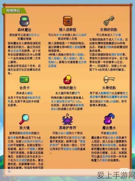 命运方舟深度攻略，揭秘岛之心与每日百元收益秘籍