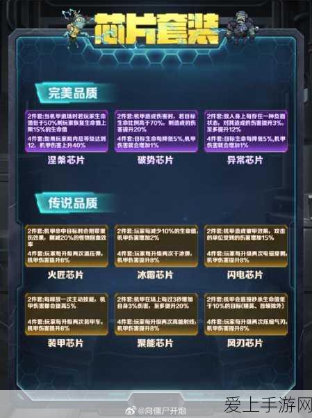 免费畅享！狂热 BOSS 宠妻漫画下拉式阅读攻略