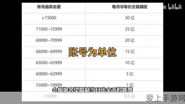 植物大战僵尸3无限阳光无冷却，策略塔防新纪元