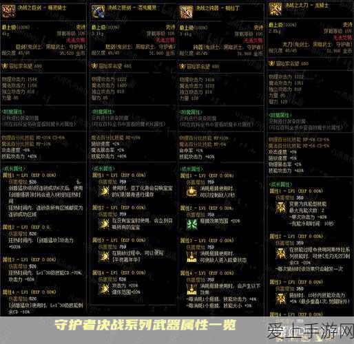手游硬件新视角，电阻器如何为游戏手机保驾护航并提升性能？
