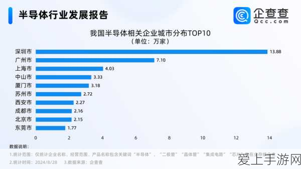 手游展示新选择，液晶拼接屏VS LED显示屏，性价比大战一触即发！