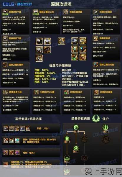 手游电路知识大挑战，揭秘电阻连接的三种神秘形式！