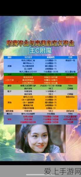 华为Mate X6大折叠新体验，重塑手游赛道标杆