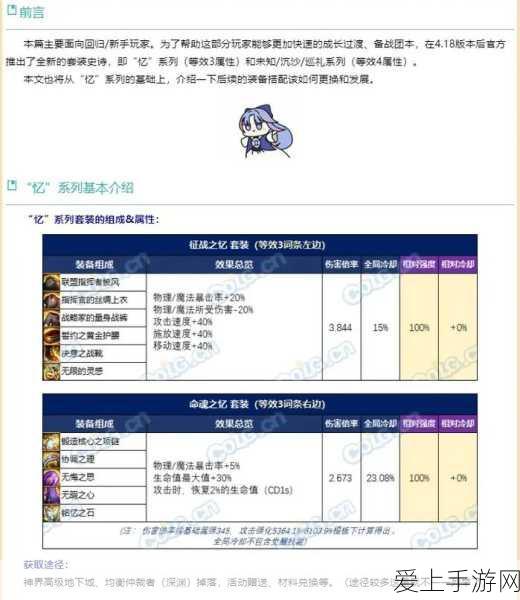 最终幻想起源全平台发售深度攻略，启程冒险，解锁传奇新篇章