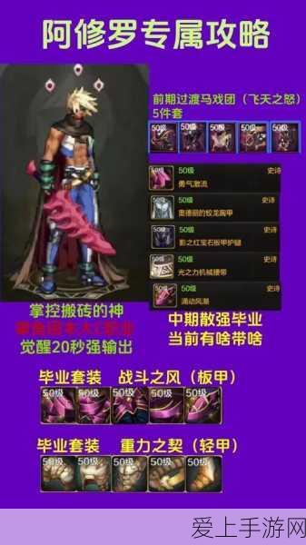 DNF鬼泣神话装备巅峰对决，前五强神话装备荣耀揭榜