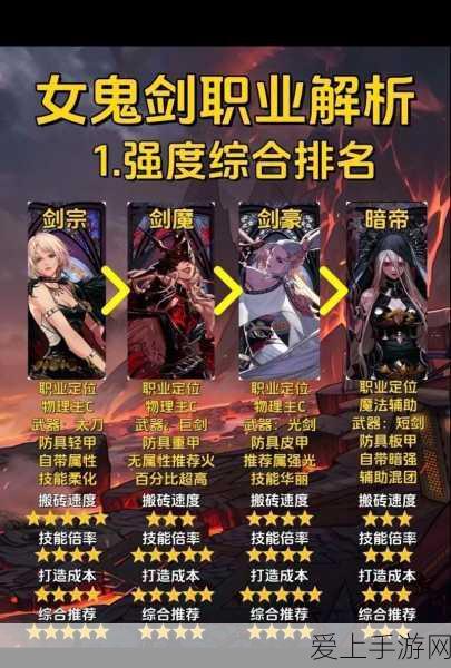 影之刃 3 无尽 16 通关秘籍，技巧与策略全解析
