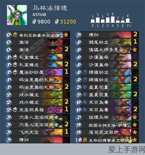 保卫萝卜Boss战巅峰，揭秘9、10关金牌通关绝密策略