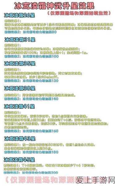 崩坏3深度剖析，神州折剑套装实战属性与效果全揭秘