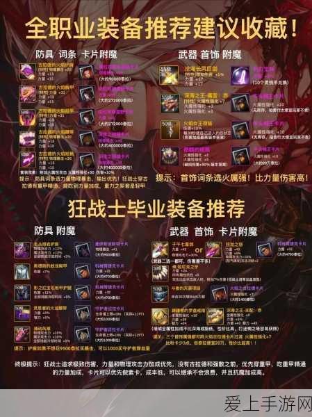 原神菲米尼武器搭配深度解析，打造冰系战士的最强装备组合