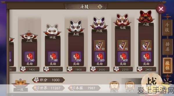 地下城与勇士，圣职者转职热门职业强度深度剖析及PK赛表现