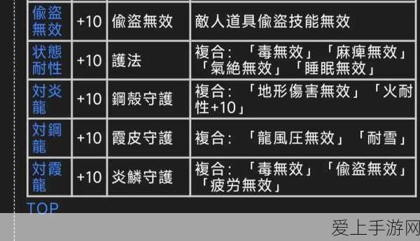 手游市场新风向，新能源车企跨界手游，跨国公司面临中国市场新抉择