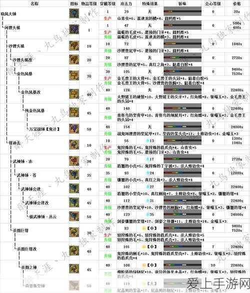 晶飞半导体突破技术壁垒，碳化硅激光设备助力手游硬件升级