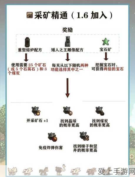 原神可莉角色深度攻略，全方位属性评测与满星养成秘籍