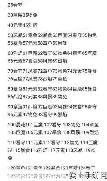 TVS二极管优化揭秘，提升手游性能的关键技术革新
