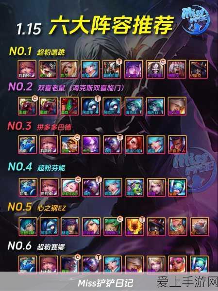 乱斗西游2，橙色套装终极揭秘与竞技场实战表现深度剖析