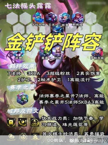 小米SUVYU7游戏性能大揭秘，官图详解与实战评测
