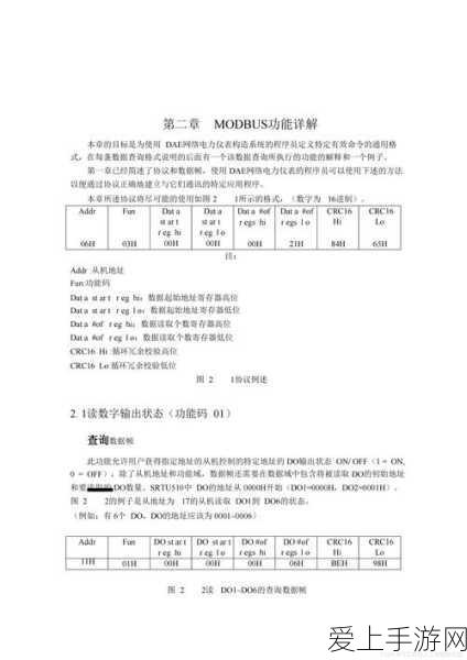 王者荣耀高手攻略，鲁班七号最强出装搭配解析