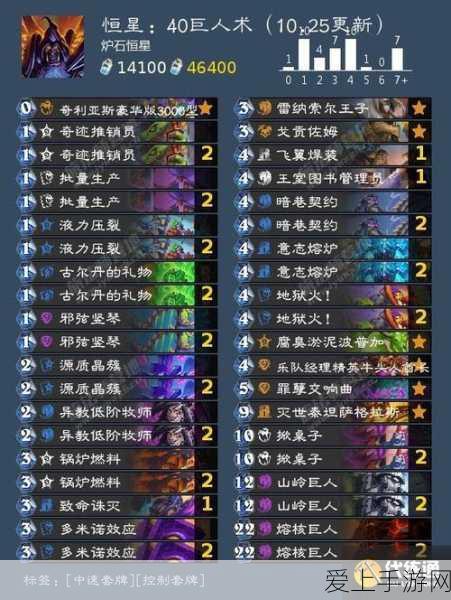 星露谷物语图鉴点亮全攻略，解锁隐藏成就与稀有物品的秘密