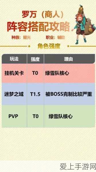 灵魂面甲，绝佳建家位置大揭秘