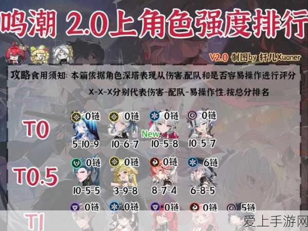 DNF 安全模式解除时间大揭秘，重启游戏能否立即畅玩？