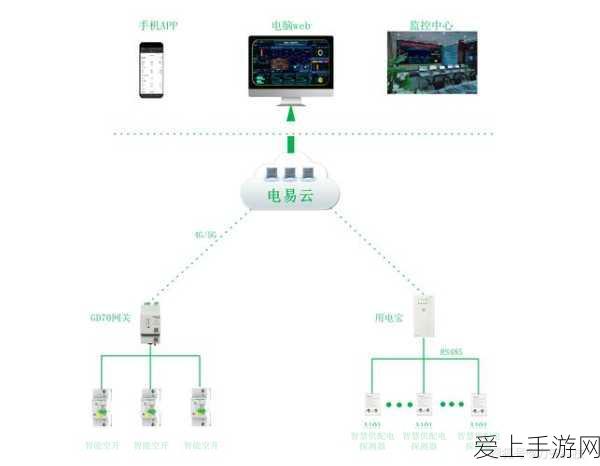 哈利波特魔法觉醒B站版安卓APK重磅更新，全新魔法挑战与赛事来袭！