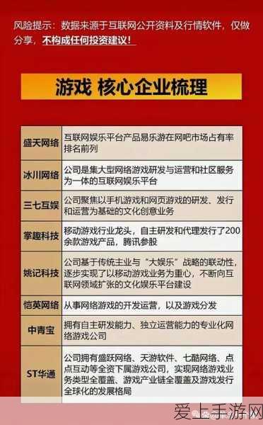 雷神降临！原神雷电将军圣遗物搭配深度解析与实战攻略