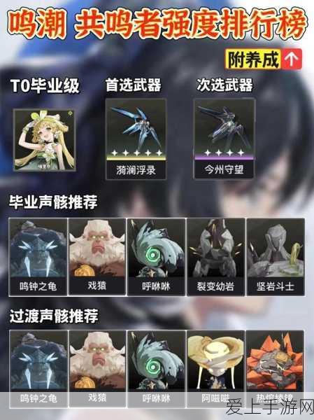 手游硬件新突破，ST NPI 推出 AEK-POW-BMSLV 开发板，助力手游创新体验