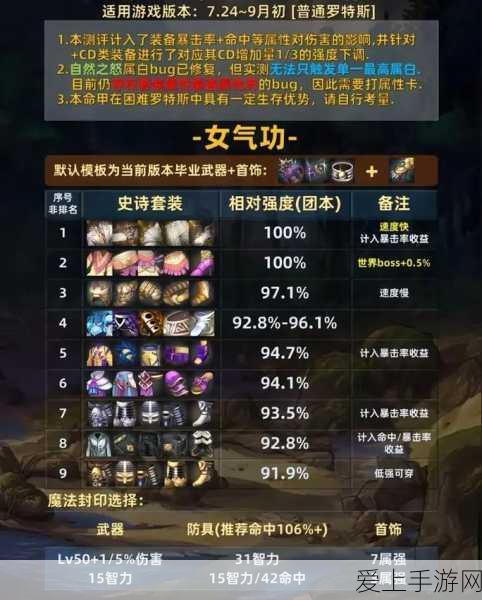 我的世界深空探险，盒子飞行与悬浮窗功能全解析