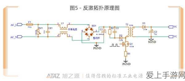 光遇花憩节惊喜礼包全揭秘，限定装扮与丰富道具等你来拿！