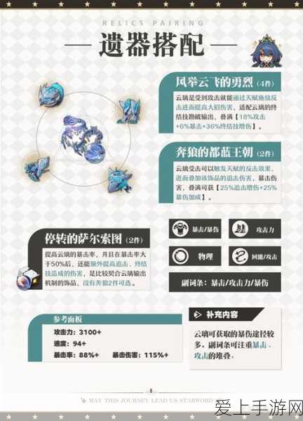 深度解析，原神隐者王多尔库高效攻略秘籍